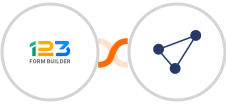 123FormBuilder + CentralStation CRM Integration