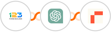 123FormBuilder + ChatGPT + Rows Integration