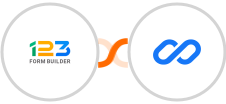 123FormBuilder + Flexisign Integration