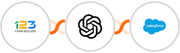 123FormBuilder + OpenAI + Salesforce Integration