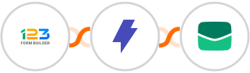 123FormBuilder + Straico + Email It Integration