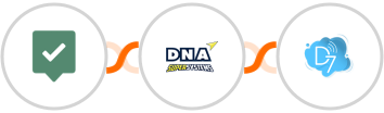 EasyPractice + DNA Super Systems + D7 SMS Integration
