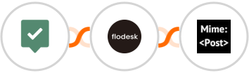 EasyPractice + Flodesk + MimePost Integration