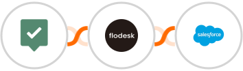 EasyPractice + Flodesk + Salesforce Marketing Cloud Integration