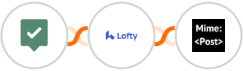 EasyPractice + Lofty + MimePost Integration