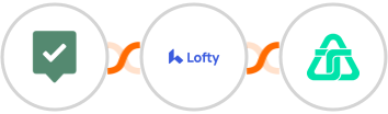 EasyPractice + Lofty + Telnyx Integration