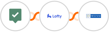 EasyPractice + Lofty + WIIVO Integration