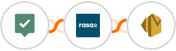 EasyPractice + rasa.io + Amazon SES Integration