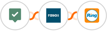 EasyPractice + rasa.io + RingCentral Integration