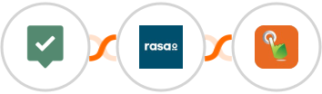 EasyPractice + rasa.io + SMS Gateway Hub Integration