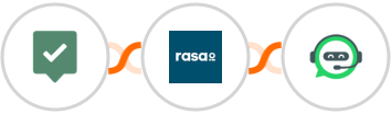 EasyPractice + rasa.io + WhatsRise Integration