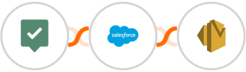 EasyPractice + Salesforce Marketing Cloud + Amazon SES Integration