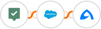EasyPractice + Salesforce Marketing Cloud + BulkGate Integration