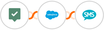 EasyPractice + Salesforce Marketing Cloud + Burst SMS Integration