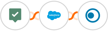 EasyPractice + Salesforce Marketing Cloud + Clickatell Integration
