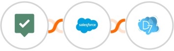 EasyPractice + Salesforce Marketing Cloud + D7 SMS Integration