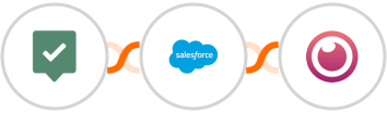EasyPractice + Salesforce Marketing Cloud + Eyeson Integration