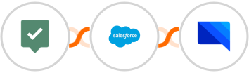 EasyPractice + Salesforce Marketing Cloud + GatewayAPI SMS Integration