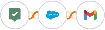 EasyPractice + Salesforce Marketing Cloud + Gmail Integration