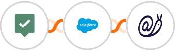 EasyPractice + Salesforce Marketing Cloud + Mailazy Integration