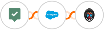 EasyPractice + Salesforce Marketing Cloud + Mandrill Integration