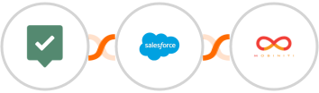EasyPractice + Salesforce Marketing Cloud + Mobiniti SMS Integration