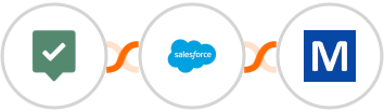 EasyPractice + Salesforce Marketing Cloud + Mocean API Integration