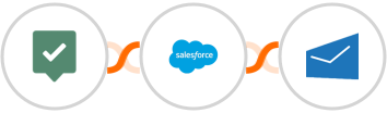 EasyPractice + Salesforce Marketing Cloud + MSG91 Integration