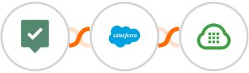 EasyPractice + Salesforce Marketing Cloud + Plivo Integration