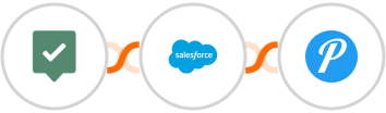 EasyPractice + Salesforce Marketing Cloud + Pushover Integration