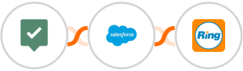 EasyPractice + Salesforce Marketing Cloud + RingCentral Integration