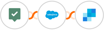 EasyPractice + Salesforce Marketing Cloud + SendGrid Integration
