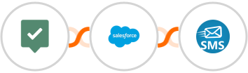EasyPractice + Salesforce Marketing Cloud + sendSMS Integration