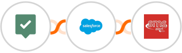 EasyPractice + Salesforce Marketing Cloud + SMS Alert Integration