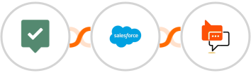 EasyPractice + Salesforce Marketing Cloud + SMS Online Live Support Integration