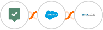 EasyPractice + Salesforce Marketing Cloud + SMSLink  Integration