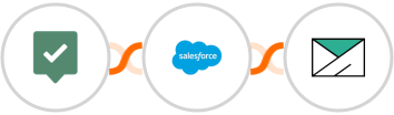 EasyPractice + Salesforce Marketing Cloud + SMTP Integration