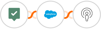 EasyPractice + Salesforce Marketing Cloud + Sozuri Integration