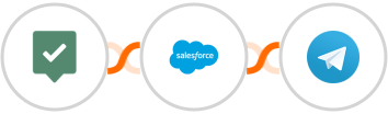 EasyPractice + Salesforce Marketing Cloud + Telegram Integration