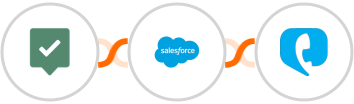 EasyPractice + Salesforce Marketing Cloud + Toky Integration