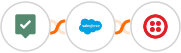 EasyPractice + Salesforce Marketing Cloud + Twilio Integration