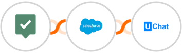 EasyPractice + Salesforce Marketing Cloud + UChat Integration