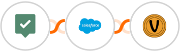 EasyPractice + Salesforce Marketing Cloud + Vybit Notifications Integration