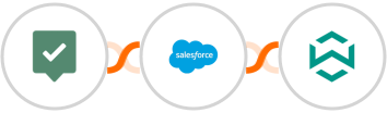 EasyPractice + Salesforce Marketing Cloud + WA Toolbox Integration