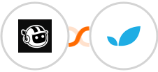 Forminit.com (Getform.io) + Apptivo Integration