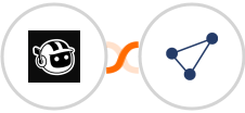 Forminit.com (Getform.io) + CentralStation CRM Integration