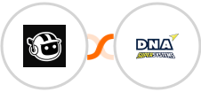 Forminit.com (Getform.io) + DNA Super Systems Integration
