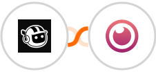 Forminit.com (Getform.io) + Eyeson Integration