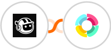 Forminit.com (Getform.io) + HR Partner Integration