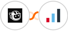 Forminit.com (Getform.io) + IRIS KashFlow Integration